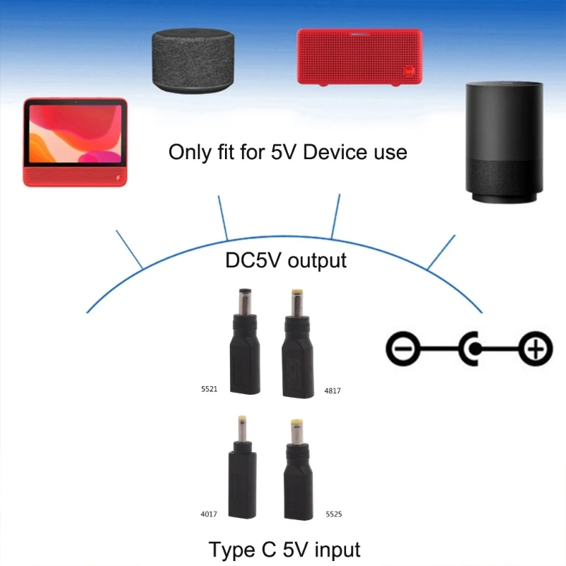 Opciones de conector DC