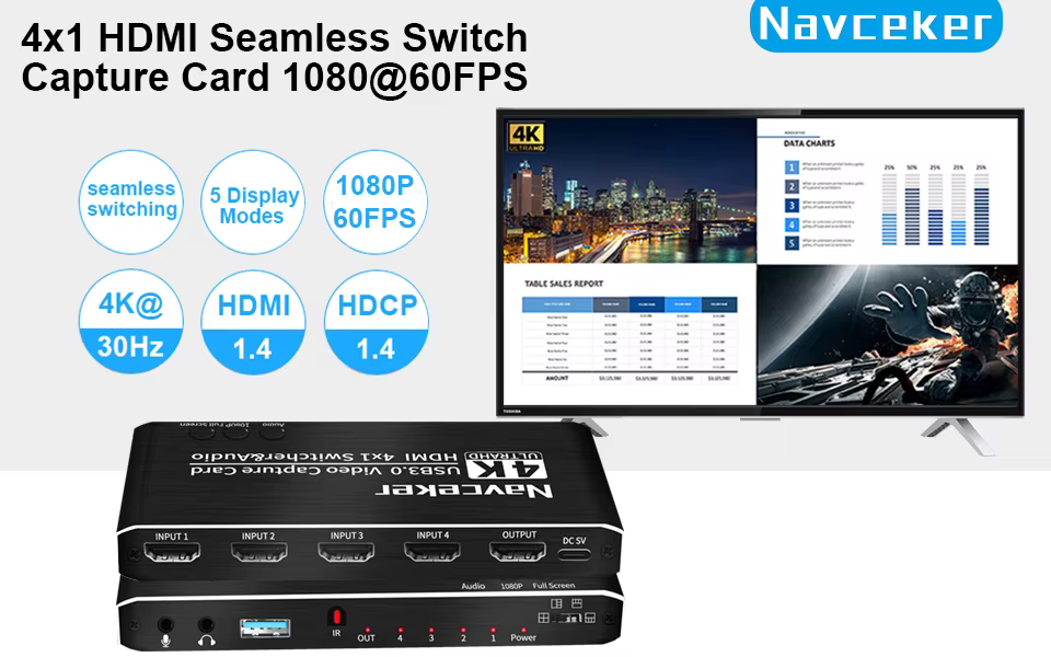 Entrada HDMI múltiple y salida USB 3.0