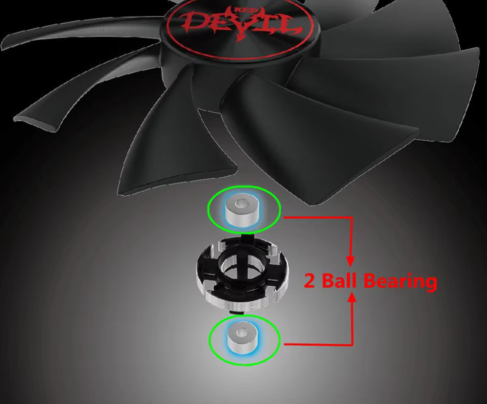 Conexiones del ventilador