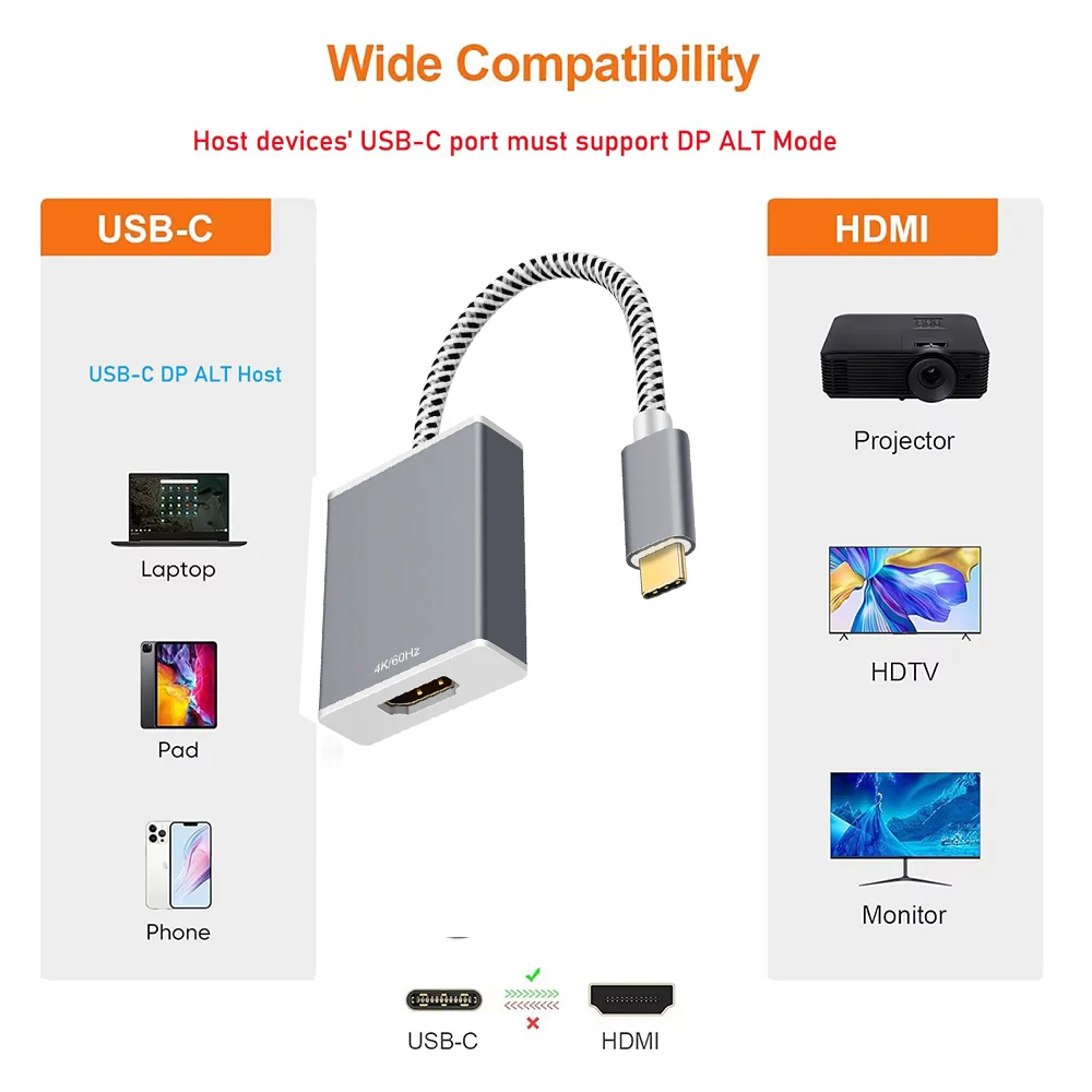 Adaptador USB-C a HDMI 4K 60Hz para MacBook y PC Portátil - imagen 5