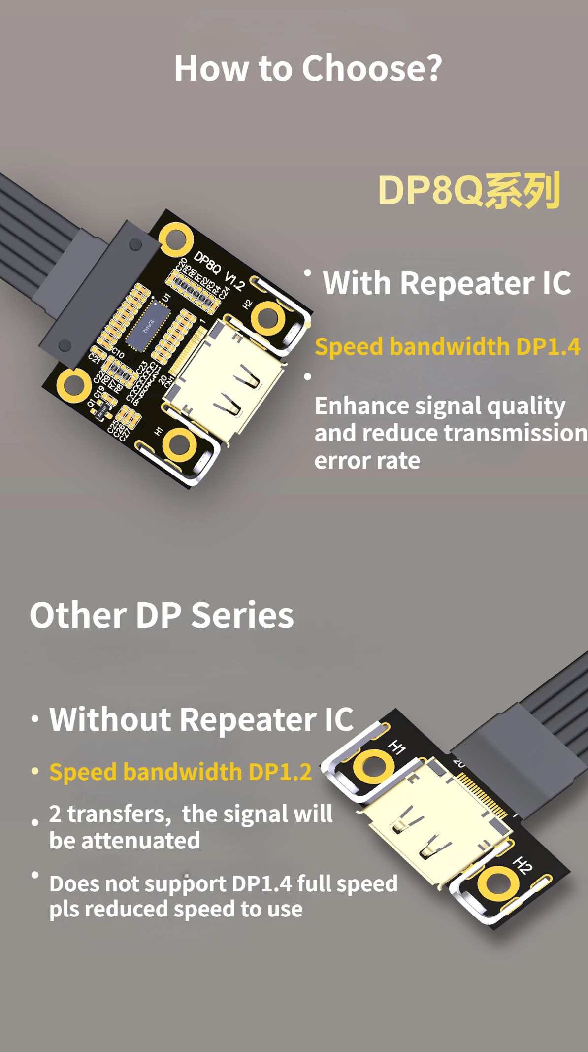 Comparativa de modelos DP8