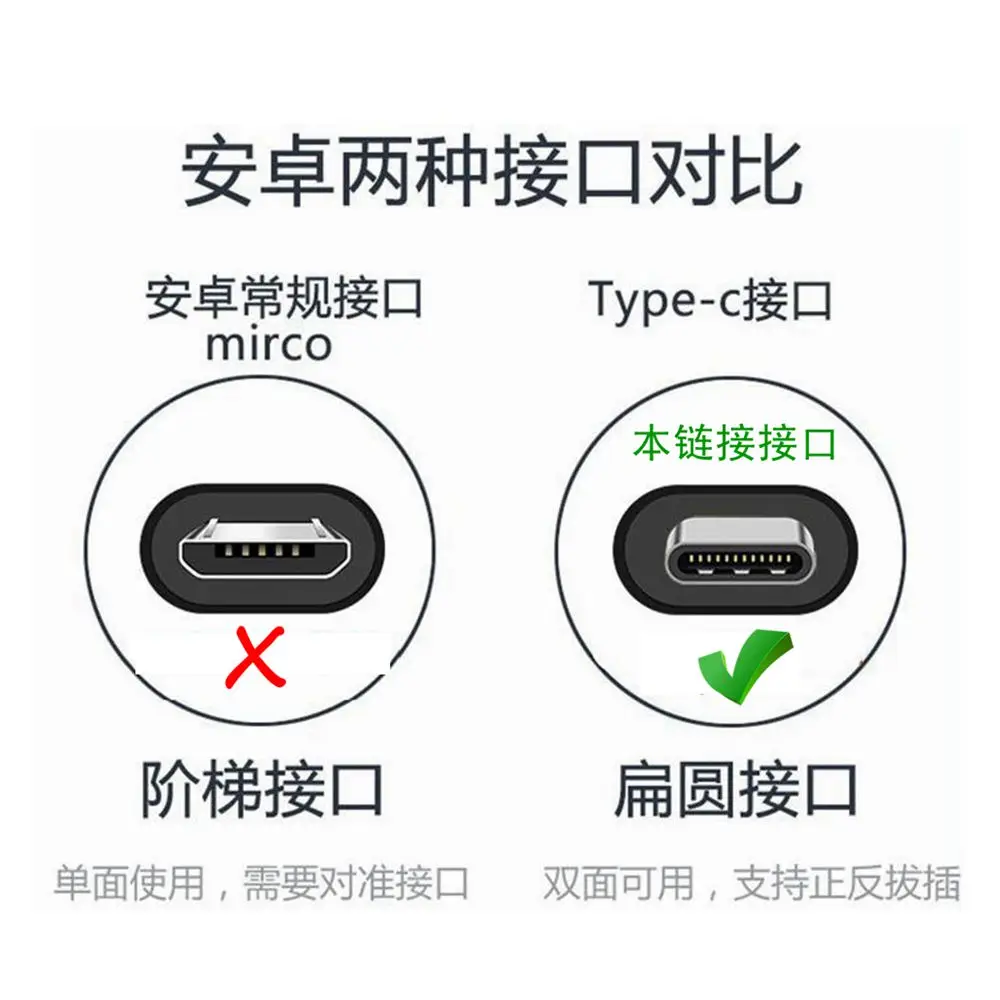 Cable USB-C en ángulo conectado a portátil