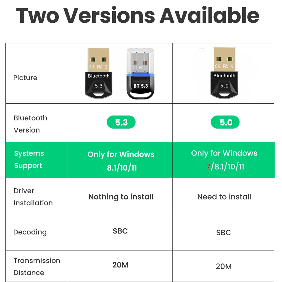 Adaptador USB Bluetooth TelDaykemei para ordenador