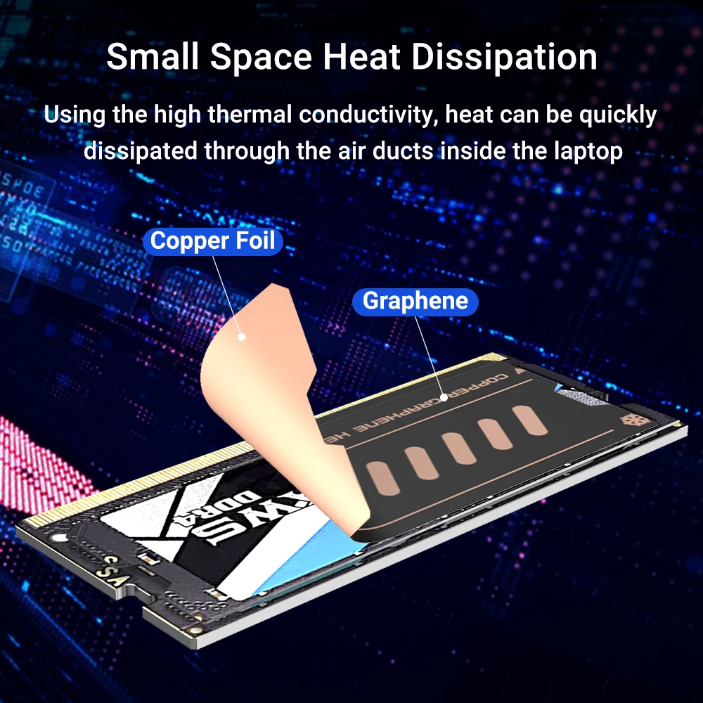 Disipador Grafeno RAM DDR5 DDR4 – Refrigerador Portátil Doble Capa - imagen 5