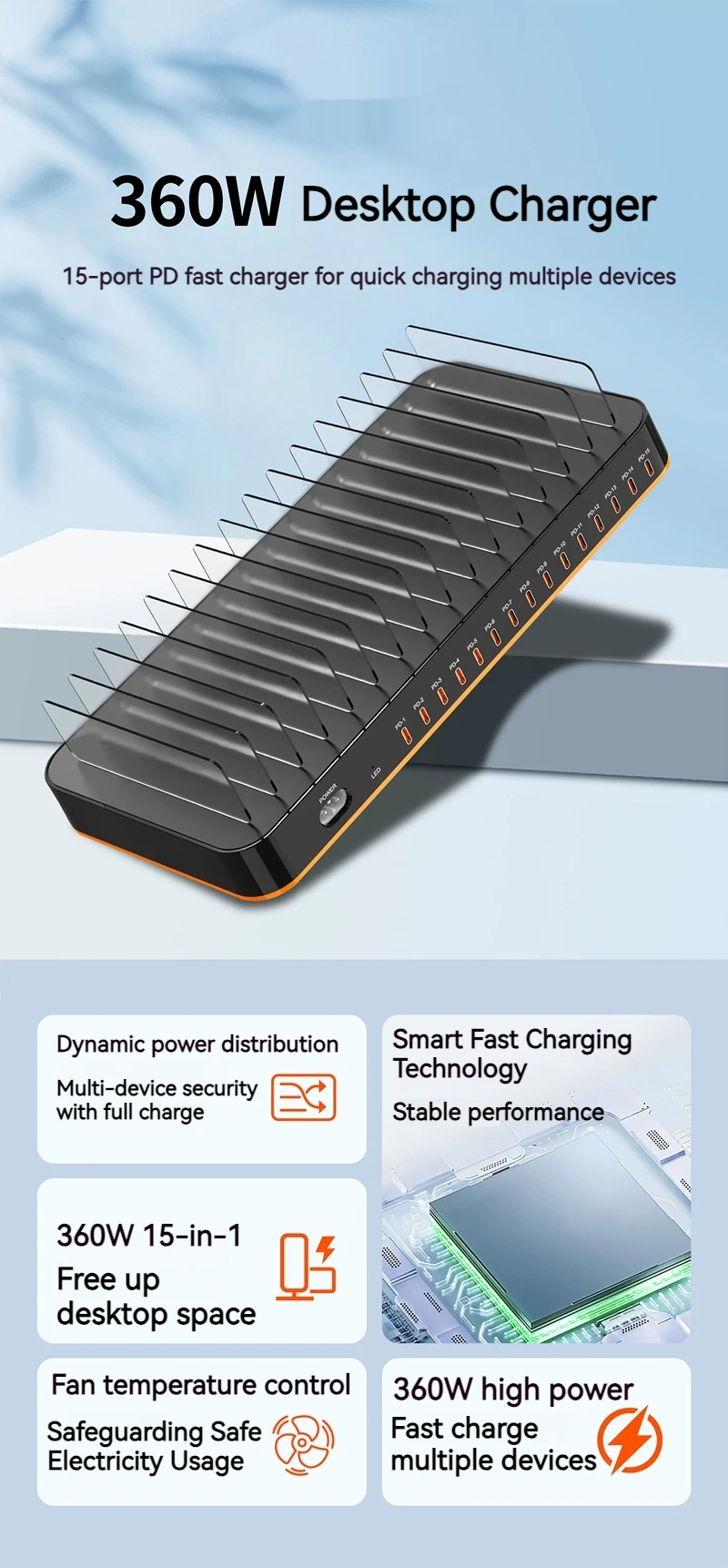 Vista frontal del cargador con puertos USB-C