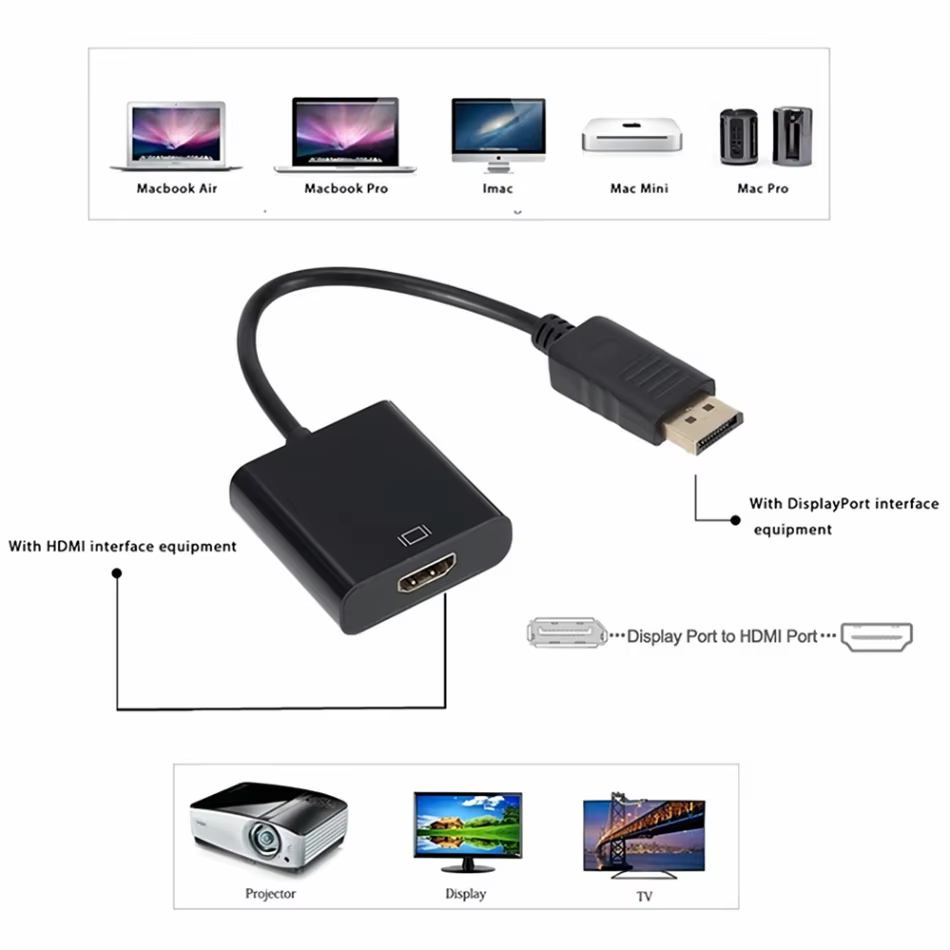Vista frontal del adaptador DP a HDMI