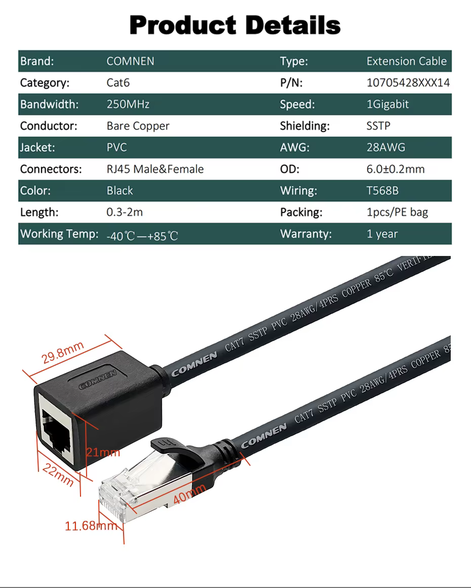Conectores RJ45 - Cable COMNEN