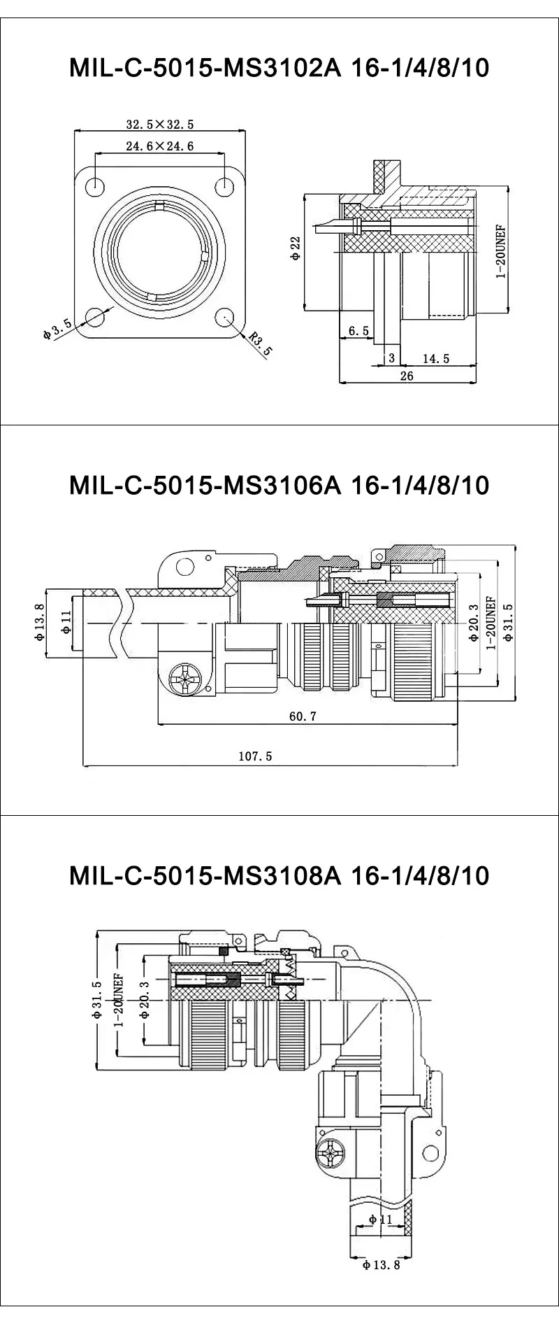 Detalle del conector militar
