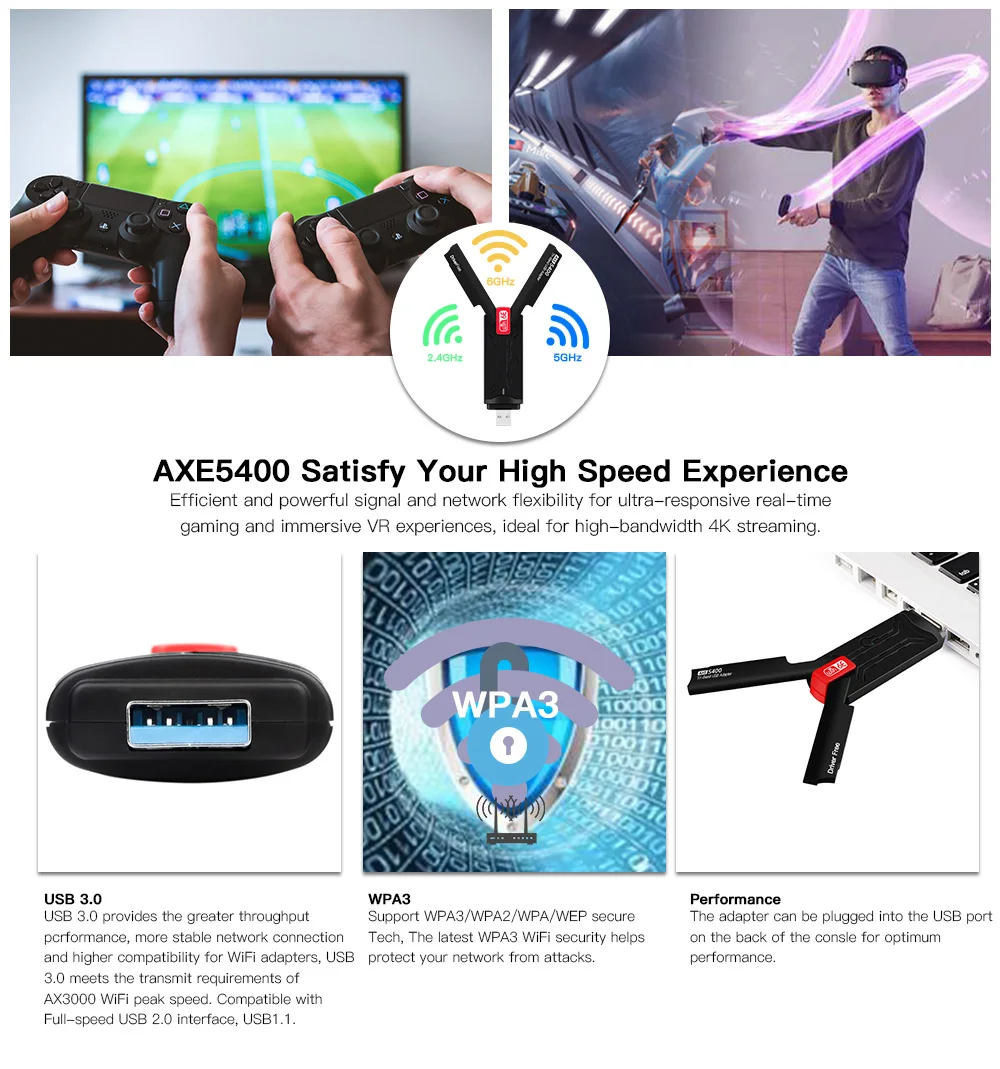 Dongle visto desde arriba