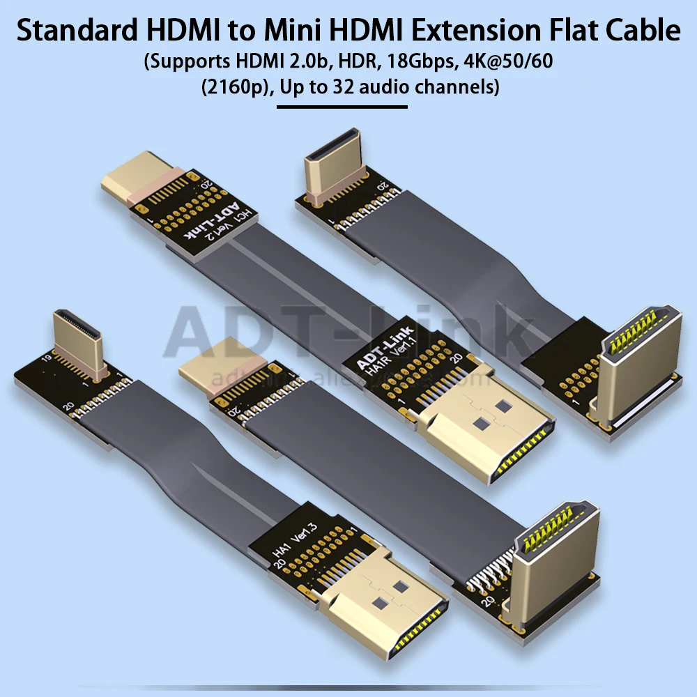 Cable plano HDMI blindado FPC para integración