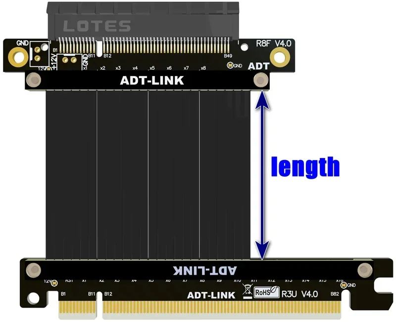 Extensión para chasis compacto 1U