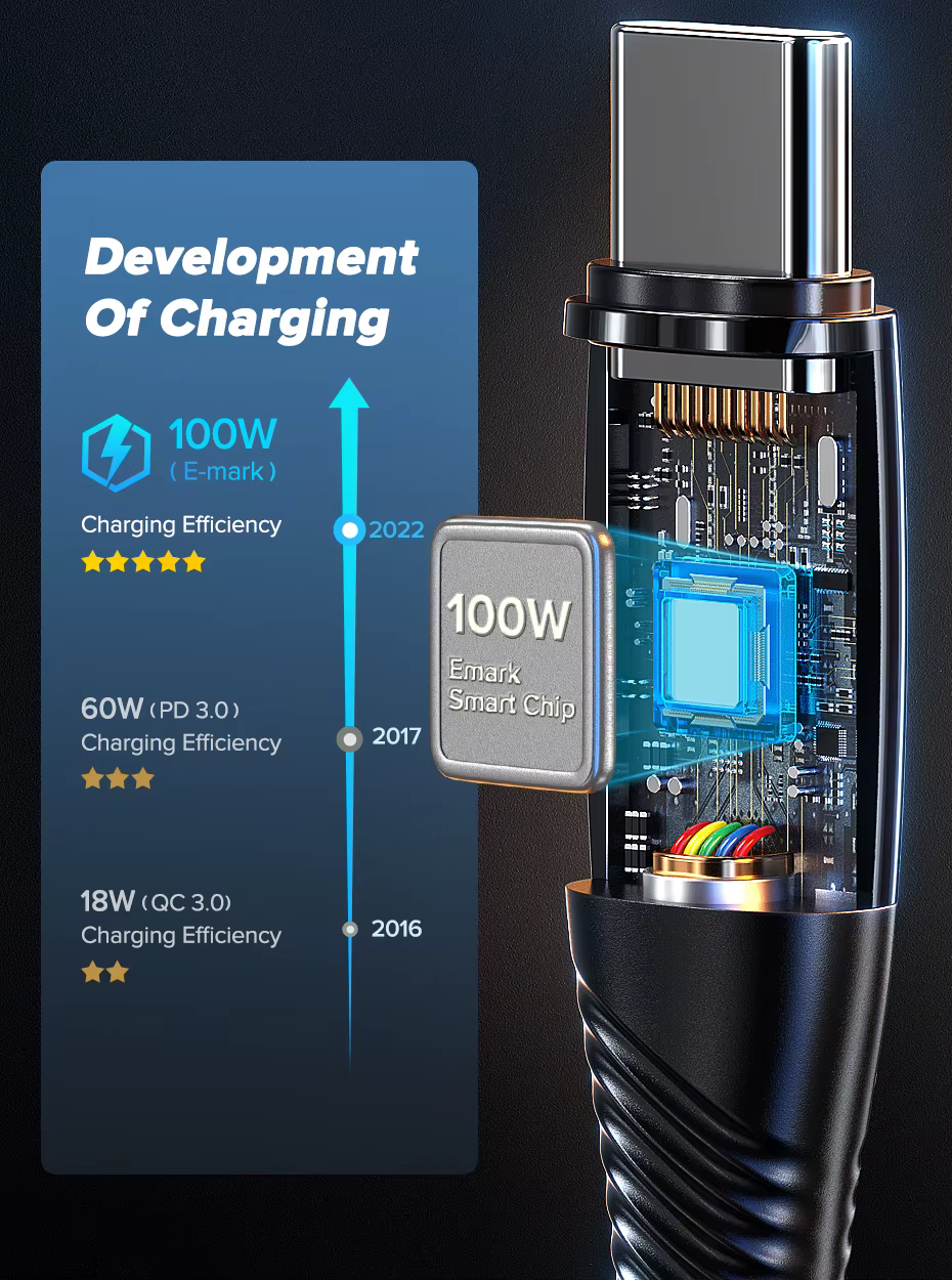 Núcleo de cobre estañado de 30/18AWG para eficiencia máxima