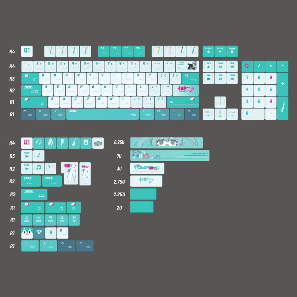 Teclas PBT perfil KCA con diseño DYE