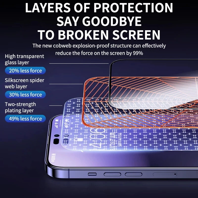 Google Pixel Protector de pantalla – Vidrio templado plegable 9D - imagen 2