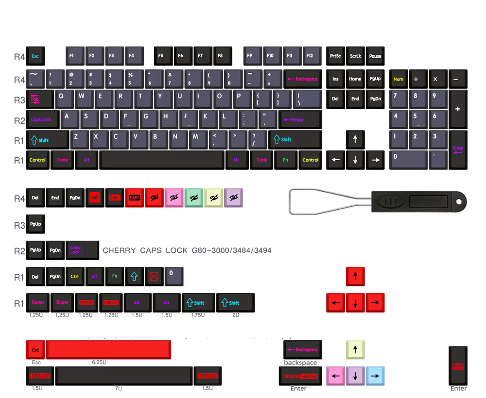 Variedad de teclas incluidas en el set