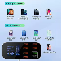 Cargador USB Carga Rápida con HUB – Viaje Móvil