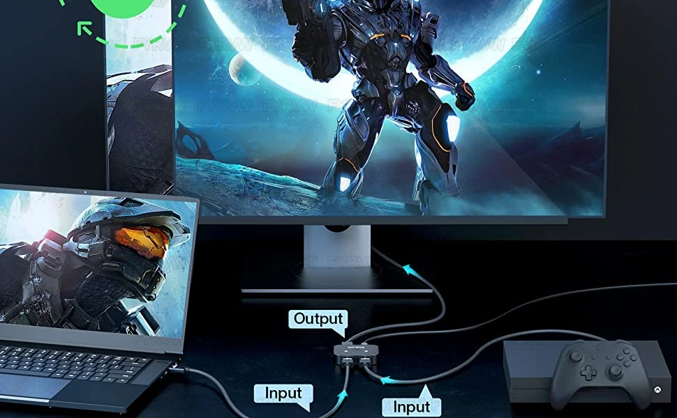 Esquema de puertos HDMI
