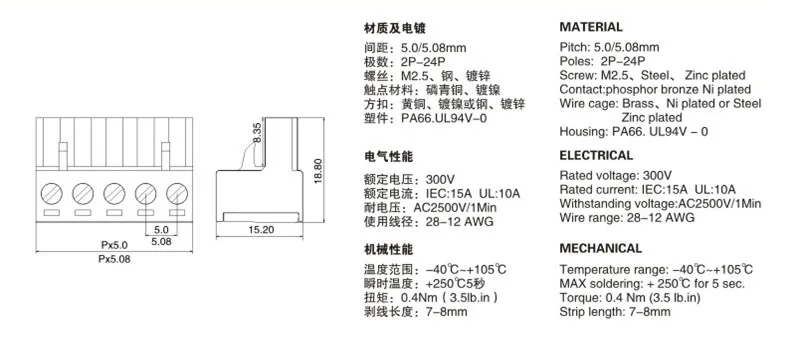 Conector PCB enchufable 2EDGK de 5,08 mm
