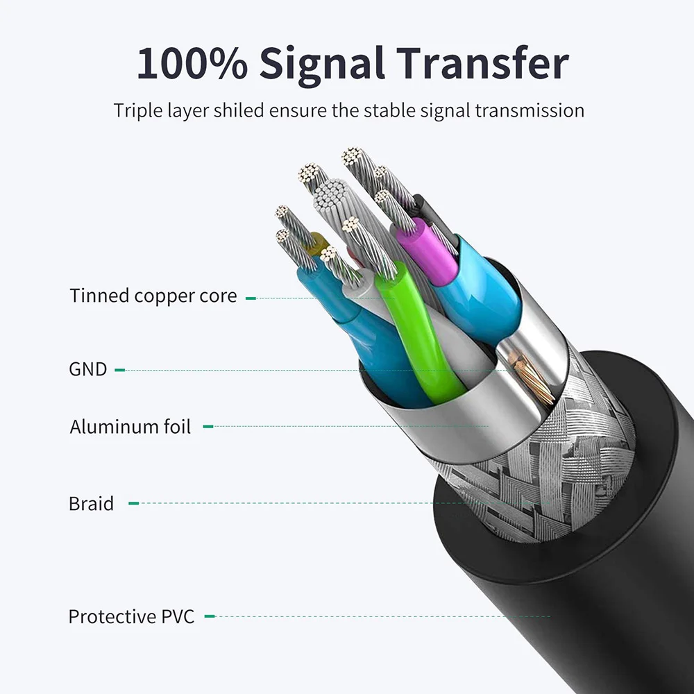 Cable Extensión USB 3.0 Macho-Hembra - imagen 3