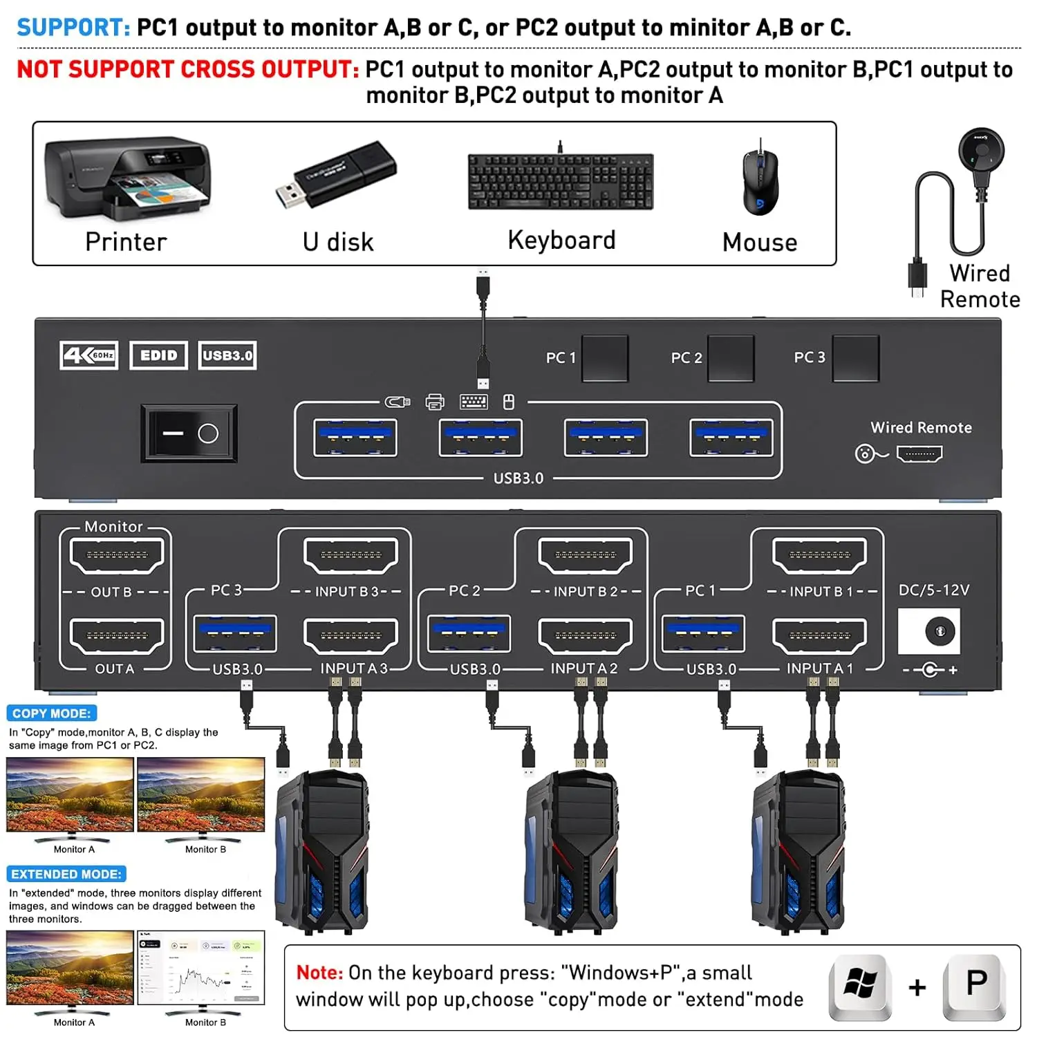 Ejemplo de conexión dual monitor