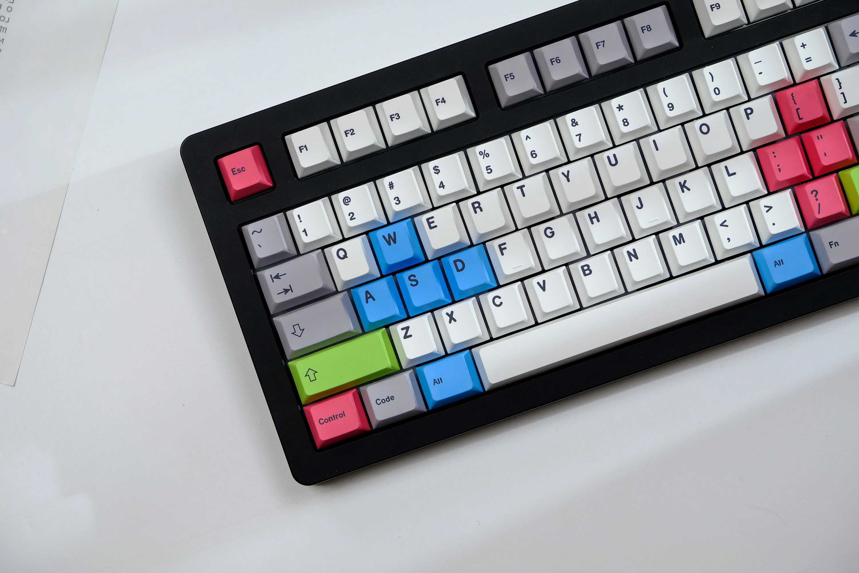 Distribución de teclas PBT para diferentes configuraciones