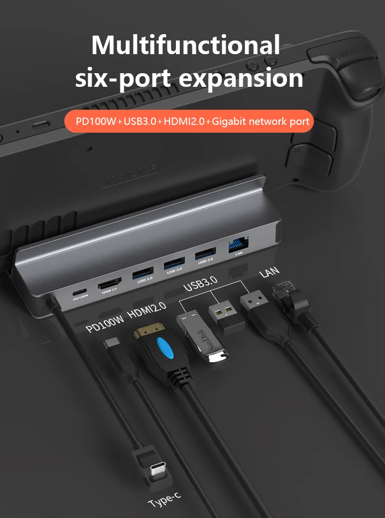 Imagen del dock conectado a monitor 4K y router
