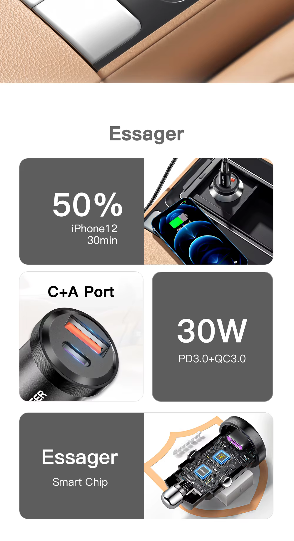 Cargador ESSAGER instalado en coche