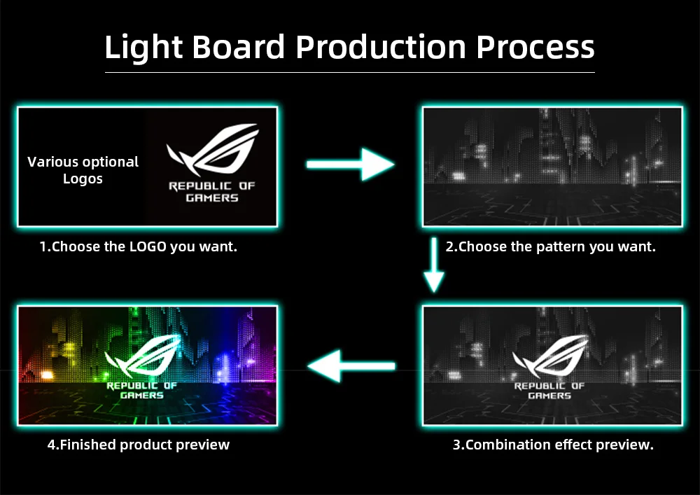 Panel de iluminación MOD RGB con espejo - vista integrada