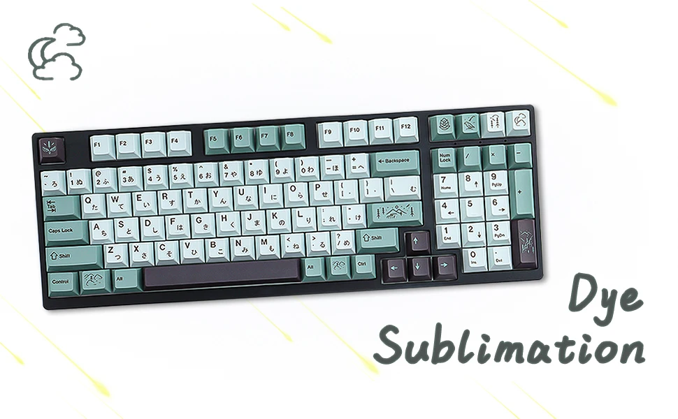Teclas GMK Mist en formato de kit