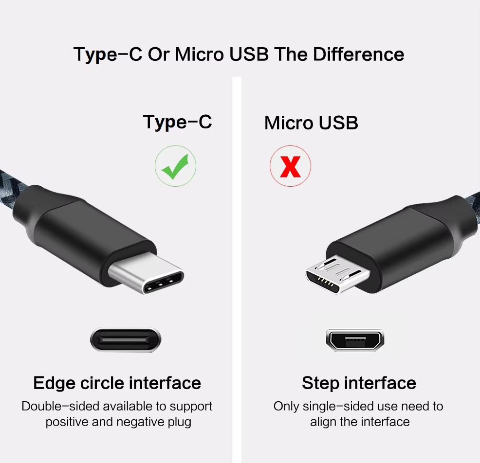 Cable USB C carga rápida para Huawei P10 P20 y Samsung S9 S10 - imagen 2