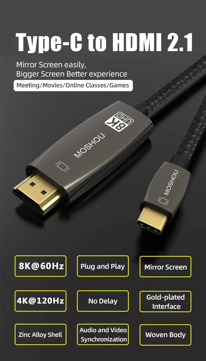 Conexiones del cable