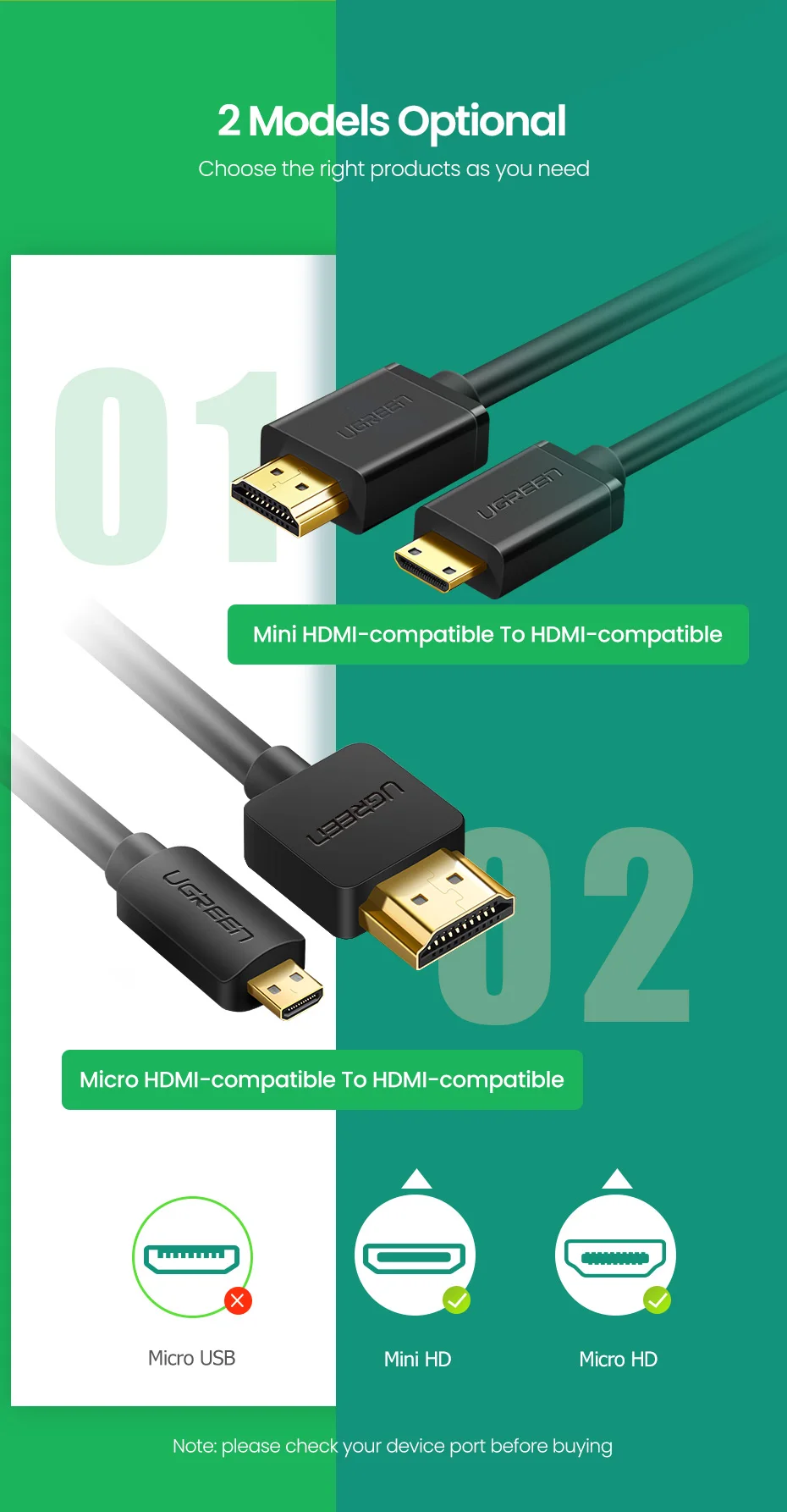 Especificaciones 4K cable UGREEN